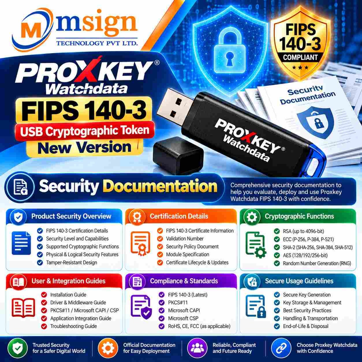 Security documentation
